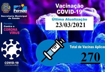 Boletim de Vacinas - Covid